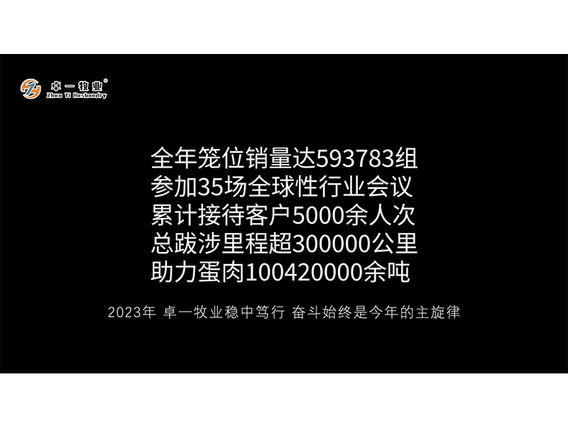 卓一牧業(yè) | 年歲開啟，共赴新程